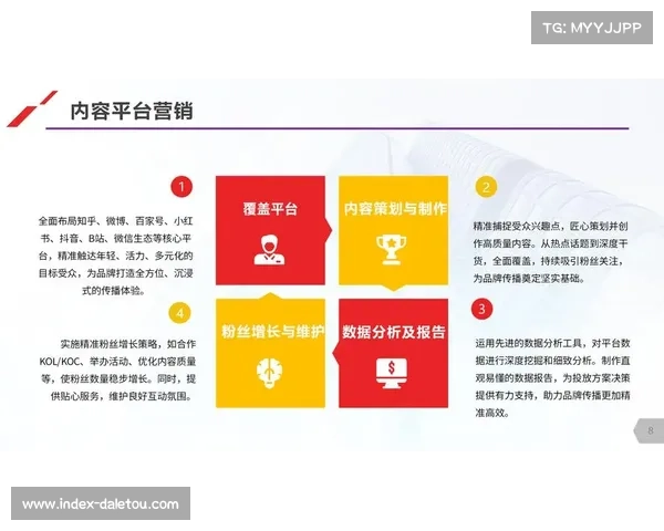 体育营销预算向效果营销倾斜 品效合一成核心指标